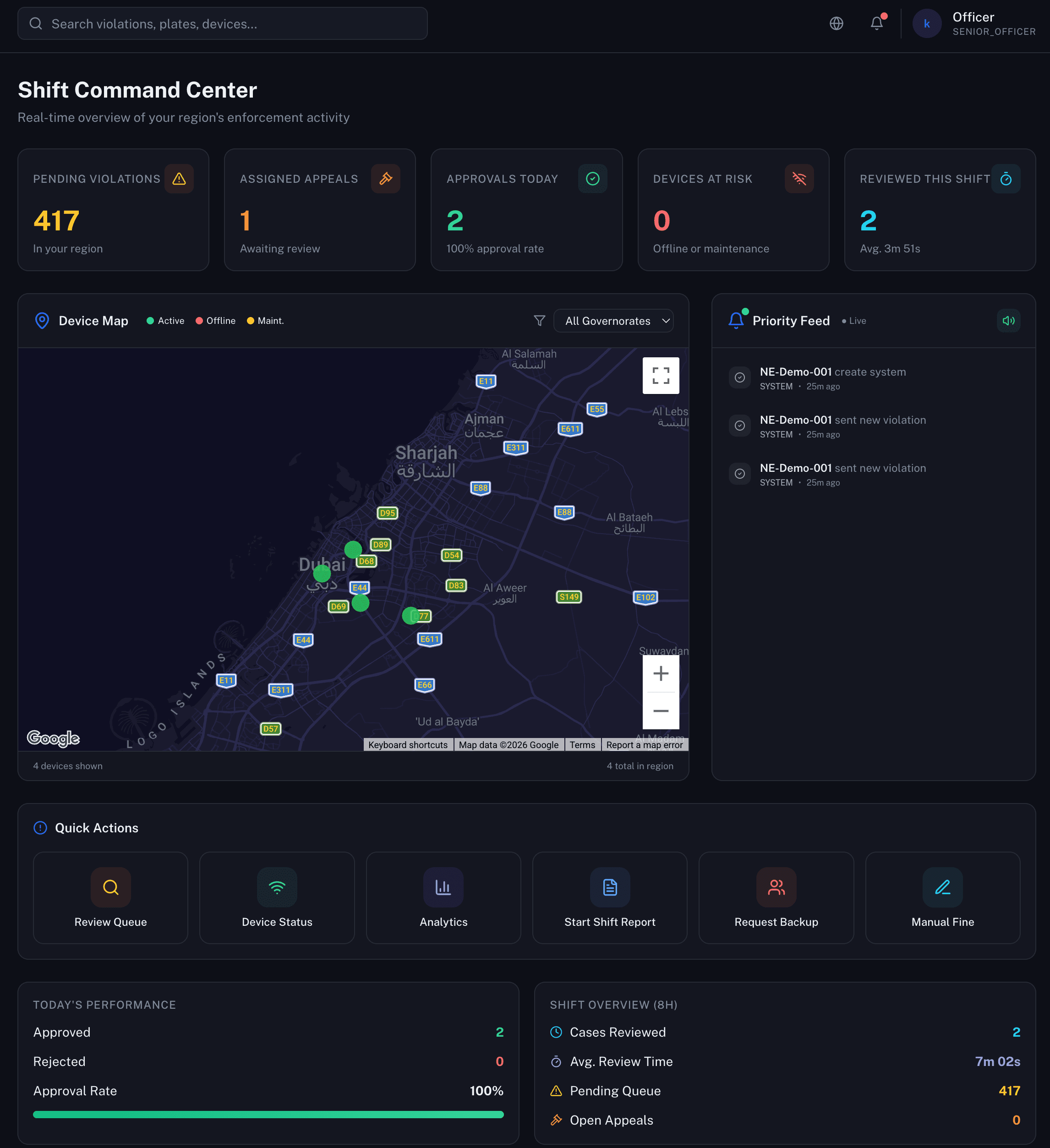 Atlas operational dashboard showing enforcement activity, device status and centralized review tools