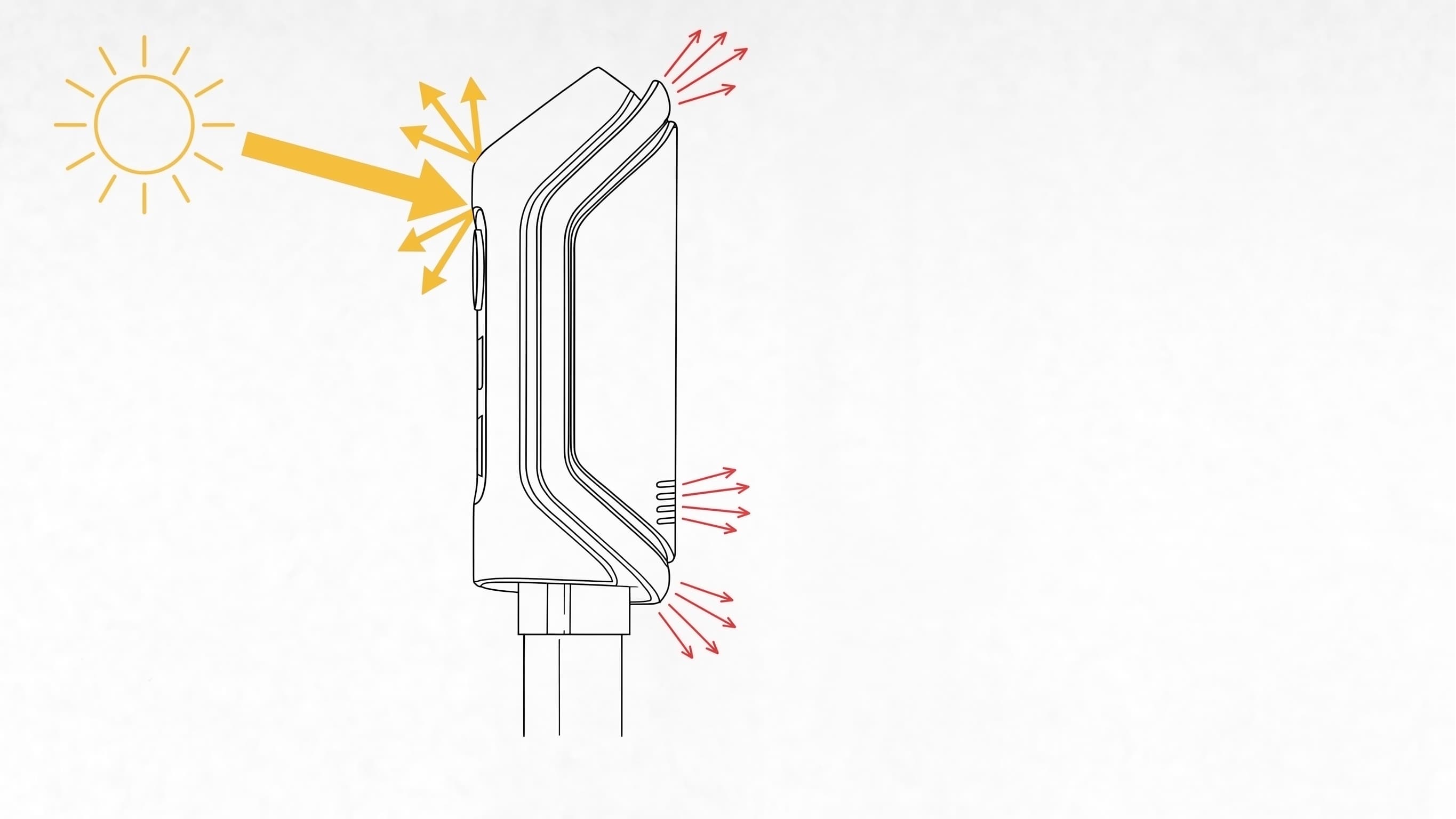 Sentinel-MX thermal management architecture — passive dissipation design